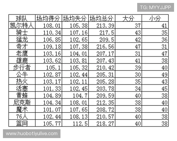 全面解析体育彩票NBA投注规则让新手快速掌握投注方法与注意事项